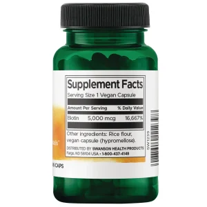 Alternative view of Biotin